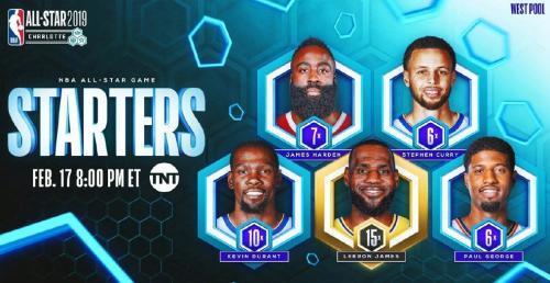 NBA東西部全明星首發出爐 “情懷”球員羅斯和韋德落選引球迷吐槽